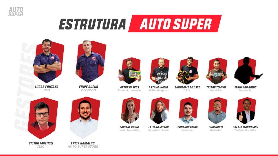 Auto Super — image 10